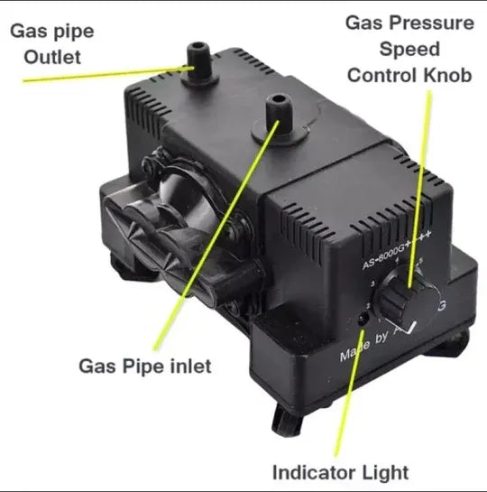Super Speed TX-3000G++++ Sui Gas Suction Pressure Compressor Pump | 7.5W Gas Pressure Booster for Home & Commercial Kitchens