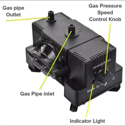 Super Speed TX-3000G++++ Sui Gas Suction Pressure Compressor Pump | 7.5W Gas Pressure Booster for Home & Commercial Kitchens